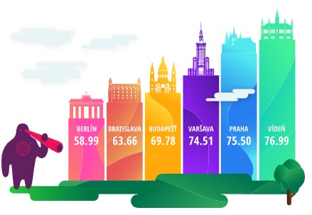 Ilustrační obrázek