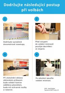 Ilustrační obrázek