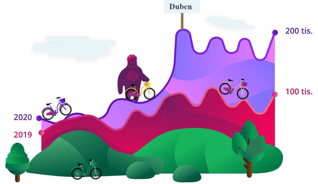 Ilustrační obrázek