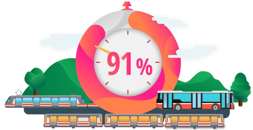 Ilustrační obrázek