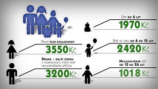 Ilustrační obrázek