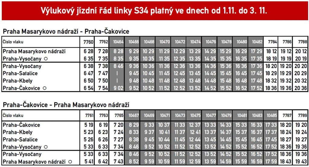 Ilustrační obrázek
