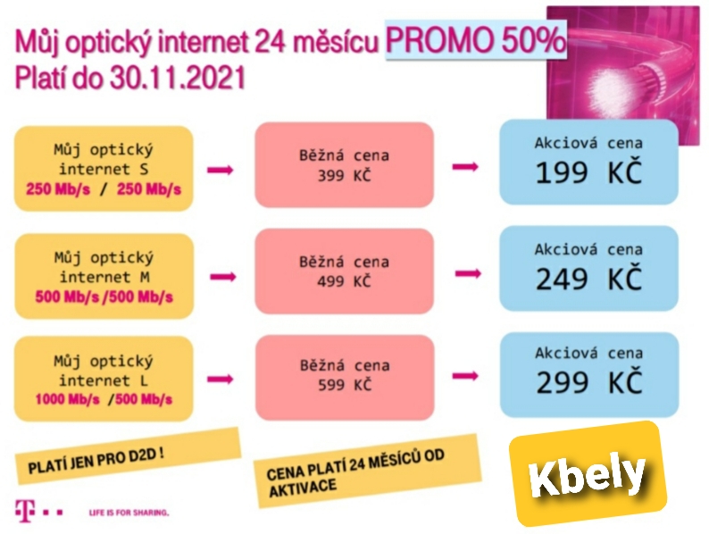 Ilustrační obrázek