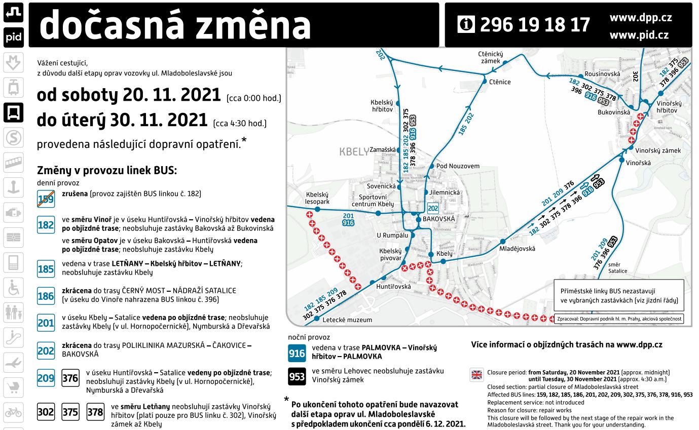 Ilustrační obrázek