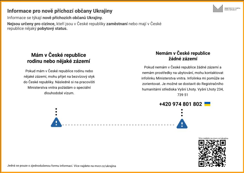 Ilustrační obrázek