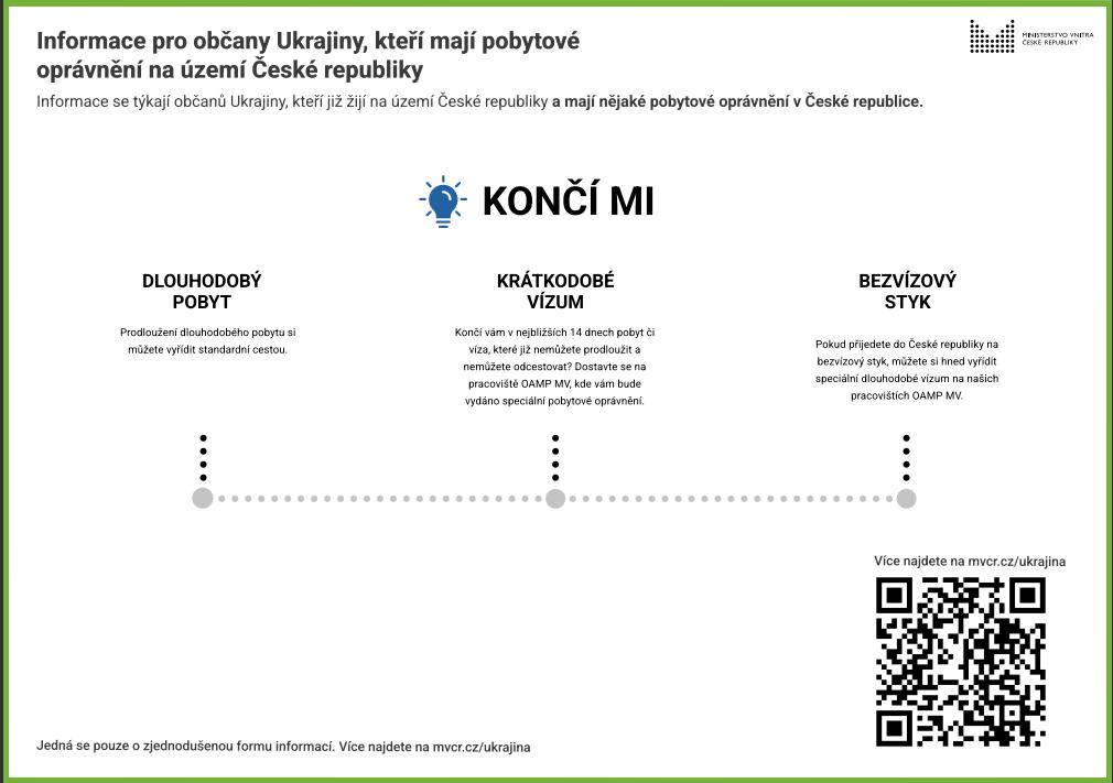 Ilustrační obrázek