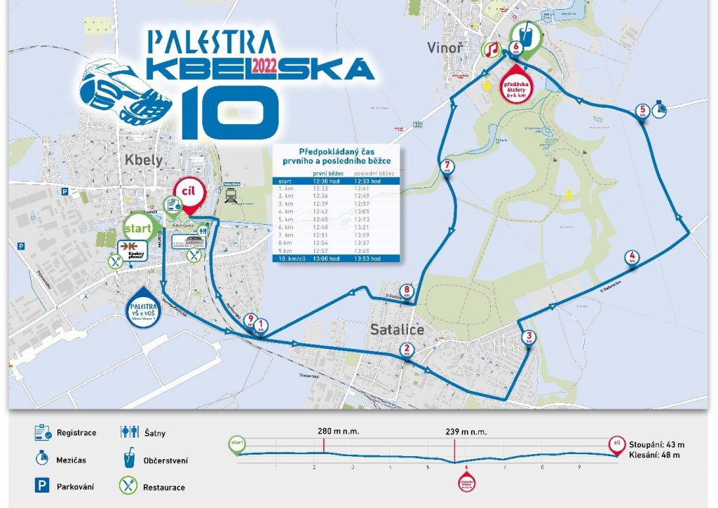 Ilustrační obrázek