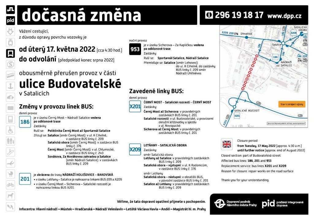 Ilustrační obrázek