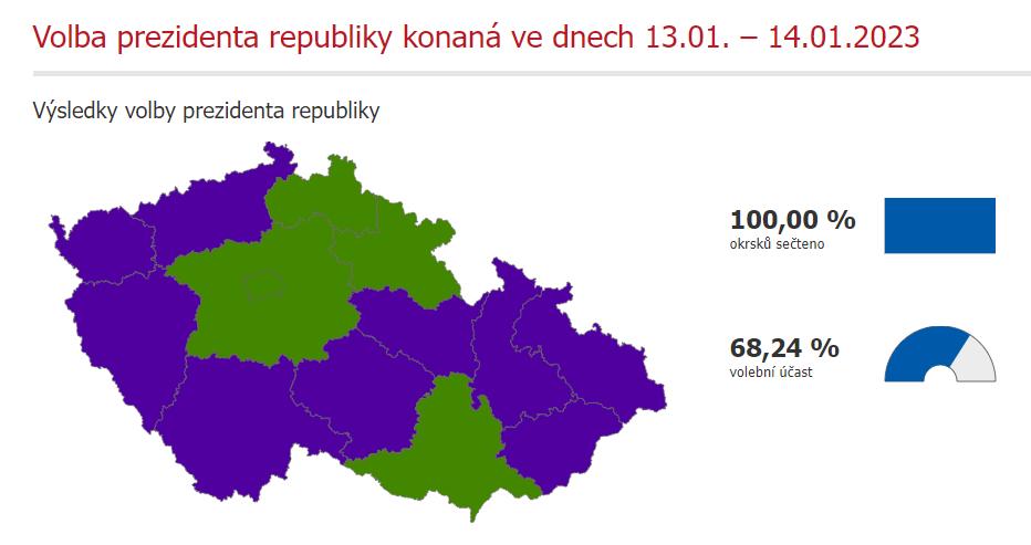 Ilustrační obrázek