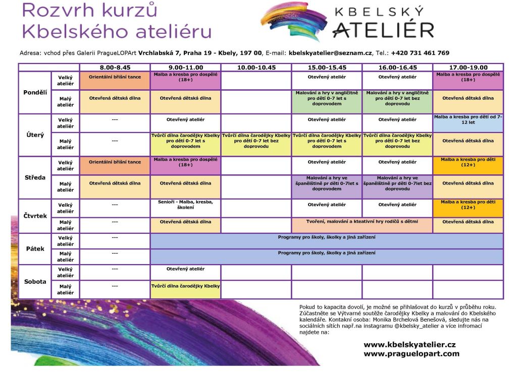 Ilustrační obrázek