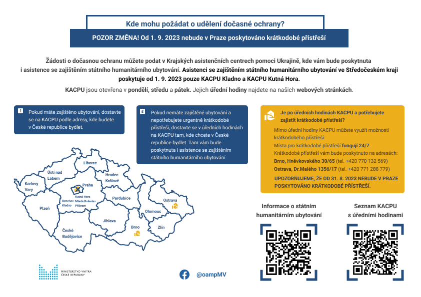 Ilustrační obrázek, text v článku