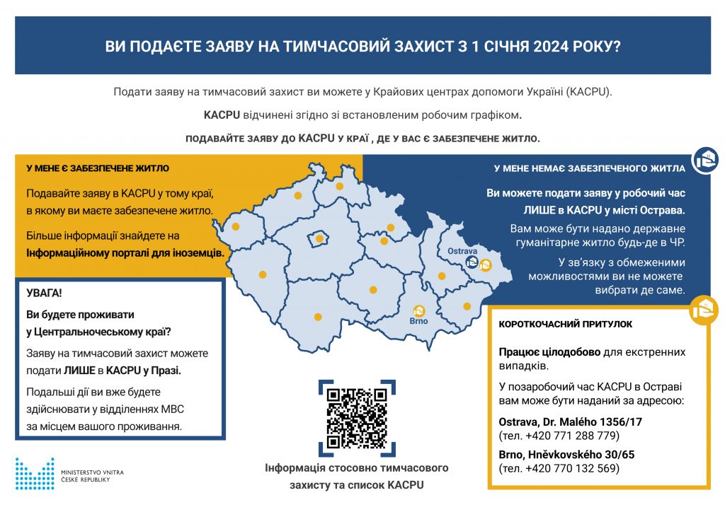 Ilustrační obrázek, text v článku