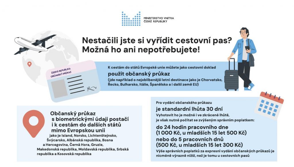 Ilustrační obrázek, text v článku