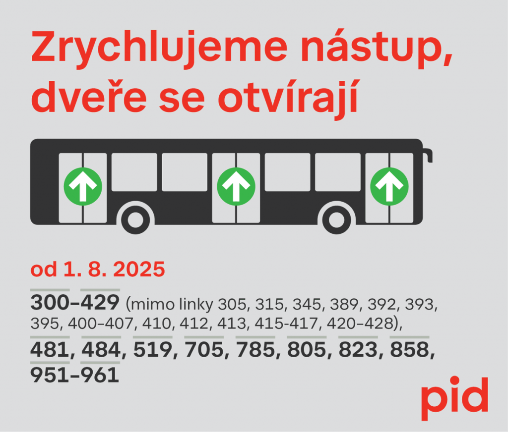 Ilustrační obrázek, text v článku